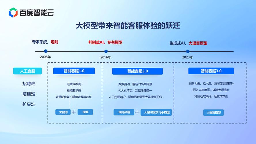 探索未来,网站公告栏设计与用户体验的完美融合 网站建设公司 探索未来,网站公告栏设计与用户体验的完美融合 探索未来,网站公告栏设计与用户体验的完美融合 网站建设公司