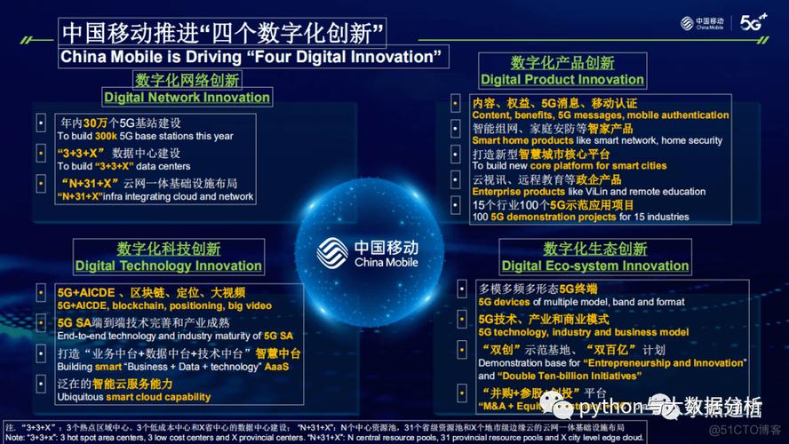 探索未来,共筑辉煌_公司网站图设计背后的创新与智慧 SEO关键词 探索未来,共筑辉煌_公司网站图设计背后的创新与智慧 探索未来,共筑辉煌_公司网站图设计背后的创新与智慧 SEO关键词
