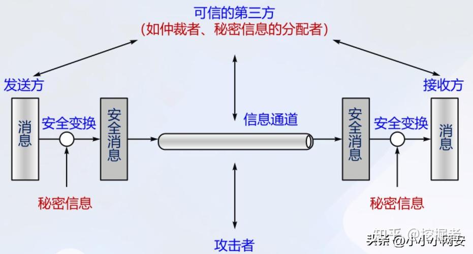 探索注册网址背后的秘密,如何打造高效、安全的网络环境 网站建设公司 探索注册网址背后的秘密,如何打造高效、安全的网络环境 探索注册网址背后的秘密,如何打造高效、安全的网络环境 网站建设公司