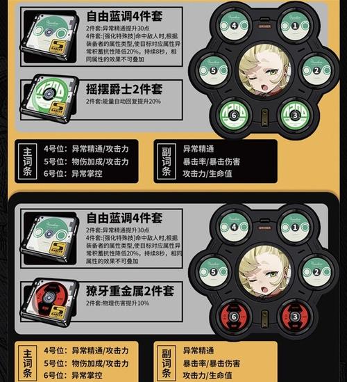 探索游戏制作的艺术与方法,从零到一的飞跃 SEO关键词 探索游戏制作的艺术与方法,从零到一的飞跃 探索游戏制作的艺术与方法,从零到一的飞跃 SEO关键词