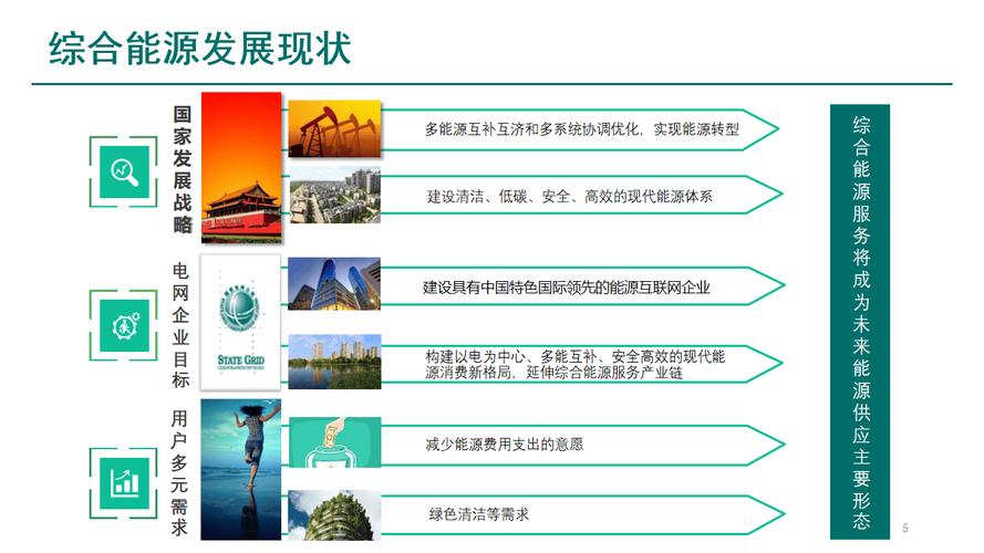探索网站项目I,创新设计引领未来趋势 神马SEO 探索网站项目I,创新设计引领未来趋势 探索网站项目I,创新设计引领未来趋势 神马SEO