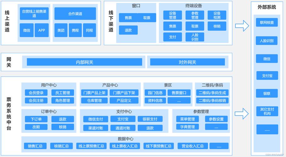 探索网站首页框架图背后的设计智慧 网站建设公司 探索网站首页框架图背后的设计智慧 探索网站首页框架图背后的设计智慧 网站建设公司