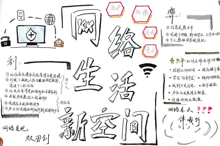 探索网络时代的魅力_以“简单网站”为例 SEO关键词 探索网络时代的魅力_以“简单网站”为例 探索网络时代的魅力_以“简单网站”为例 SEO关键词