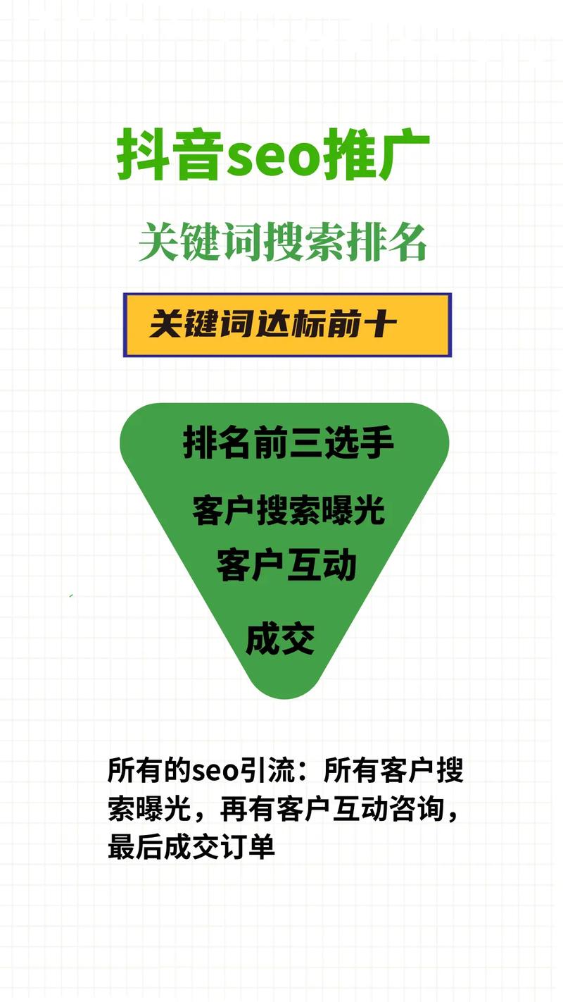 搜索引擎优化(SEO)攻略,如何提升网站在搜索引擎中的排名 神马SEO 搜索引擎优化(SEO)攻略,如何提升网站在搜索引擎中的排名 搜索引擎优化(SEO)攻略,如何提升网站在搜索引擎中的排名 神马SEO