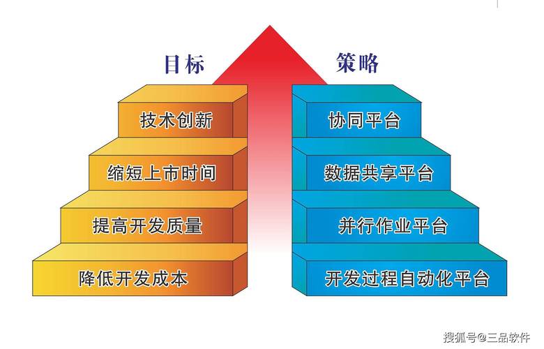 搬砖项目资源网,助力项目成功,打造高效协同平台 神马SEO 搬砖项目资源网,助力项目成功,打造高效协同平台 搬砖项目资源网,助力项目成功,打造高效协同平台 神马SEO