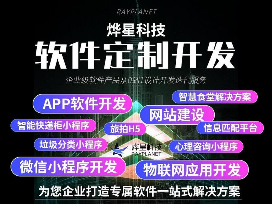搭建i网站,从入门到精通的全方位指南 搭建i网站,从入门到精通的全方位指南 SEO关键词