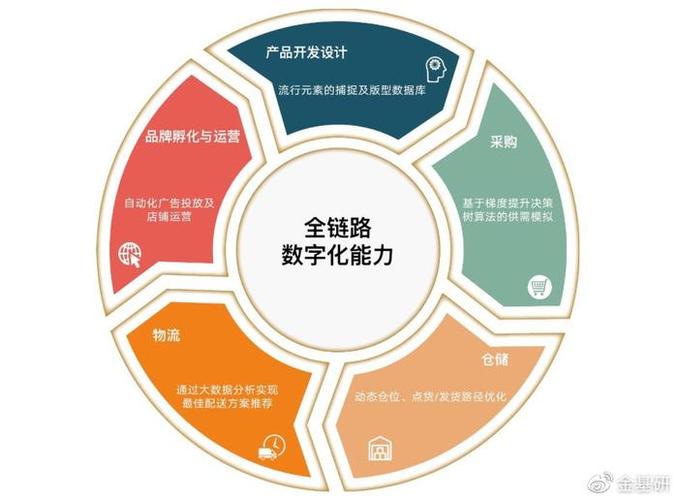 搭建与运维网站,构建数字化时代的基石 网站建设公司 搭建与运维网站,构建数字化时代的基石 搭建与运维网站,构建数字化时代的基石 网站建设公司