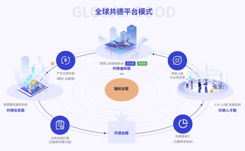 搭建工具类网站,助力企业数字化转型,提升核心竞争力 网站建设公司 搭建工具类网站,助力企业数字化转型,提升核心竞争力 搭建工具类网站,助力企业数字化转型,提升核心竞争力 网站建设公司