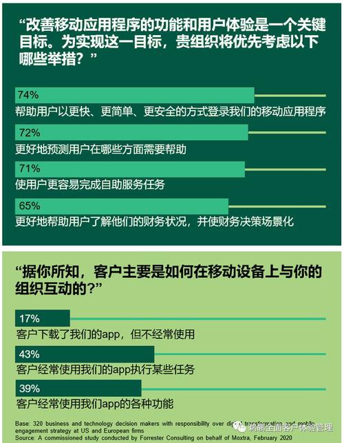 搭建新网站,开启数字时代的品牌之旅_详解网站搭建流程 SEO关键词 搭建新网站,开启数字时代的品牌之旅_详解网站搭建流程 搭建新网站,开启数字时代的品牌之旅_详解网站搭建流程 SEO关键词