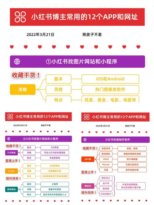 搭建私人小网站的适用指南,从零开始打造你的网络家园 SEO关键词 搭建私人小网站的适用指南,从零开始打造你的网络家园 搭建私人小网站的适用指南,从零开始打造你的网络家园 SEO关键词