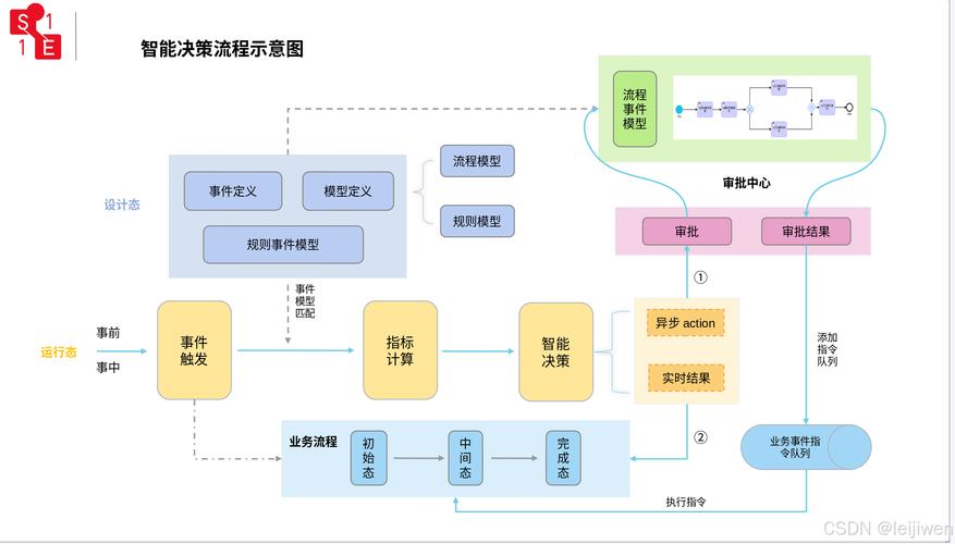 收费设计图网站,创新设计领域的“智慧引擎” 神马SEO 收费设计图网站,创新设计领域的“智慧引擎” 收费设计图网站,创新设计领域的“智慧引擎” 神马SEO