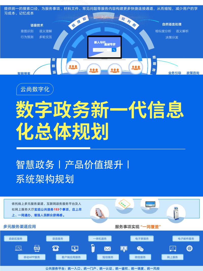 政府网站,数字化时代下的政务信息枢纽 神马SEO 政府网站,数字化时代下的政务信息枢纽 政府网站,数字化时代下的政务信息枢纽 神马SEO