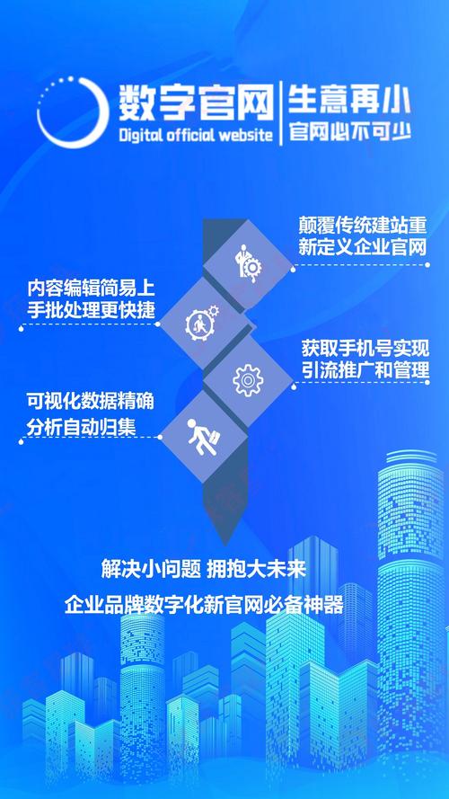 数字化时代下的网站设计方法,创新与适用的完美结合 神马SEO 数字化时代下的网站设计方法,创新与适用的完美结合 数字化时代下的网站设计方法,创新与适用的完美结合 神马SEO