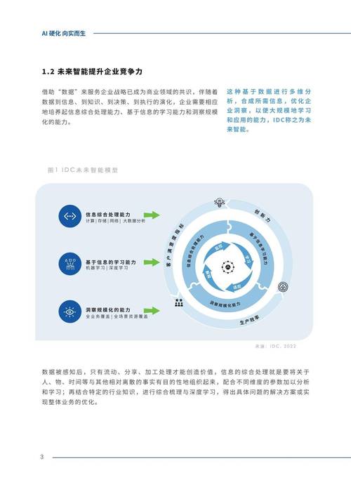 数字化时代网站设计的关键要素,打造高效、专业的线上平台 神马SEO 数字化时代网站设计的关键要素,打造高效、专业的线上平台 数字化时代网站设计的关键要素,打造高效、专业的线上平台 神马SEO