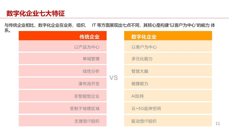 数字化时代,企业网站模板的创新与价值_以i企业网站模板为例 网站建设公司 数字化时代,企业网站模板的创新与价值_以i企业网站模板为例 数字化时代,企业网站模板的创新与价值_以i企业网站模板为例 网站建设公司