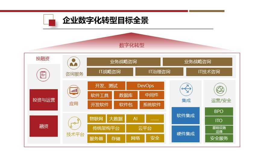 数字化时代,模板网站助力企业转型与发展 网站建设公司 数字化时代,模板网站助力企业转型与发展 数字化时代,模板网站助力企业转型与发展 网站建设公司