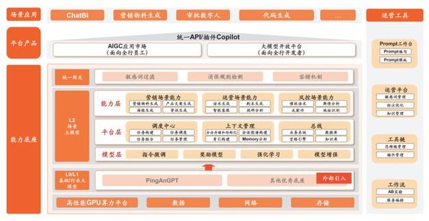 数字化时代,网站数据库模板的重要性与选择步骤 神马SEO 数字化时代,网站数据库模板的重要性与选择步骤 数字化时代,网站数据库模板的重要性与选择步骤 神马SEO