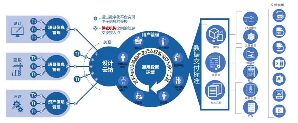 数字化时代,集团网站设计的创新与突破 网站建设公司 数字化时代,集团网站设计的创新与突破 数字化时代,集团网站设计的创新与突破 网站建设公司