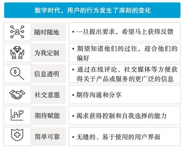 数字时代网站设计,从原文件到用户体验的跨越 神马SEO 数字时代网站设计,从原文件到用户体验的跨越 数字时代网站设计,从原文件到用户体验的跨越 神马SEO