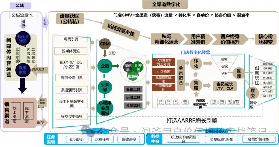 数字时代,企业如何通过网站优化提升竞争力 神马SEO 数字时代,企业如何通过网站优化提升竞争力 数字时代,企业如何通过网站优化提升竞争力 神马SEO