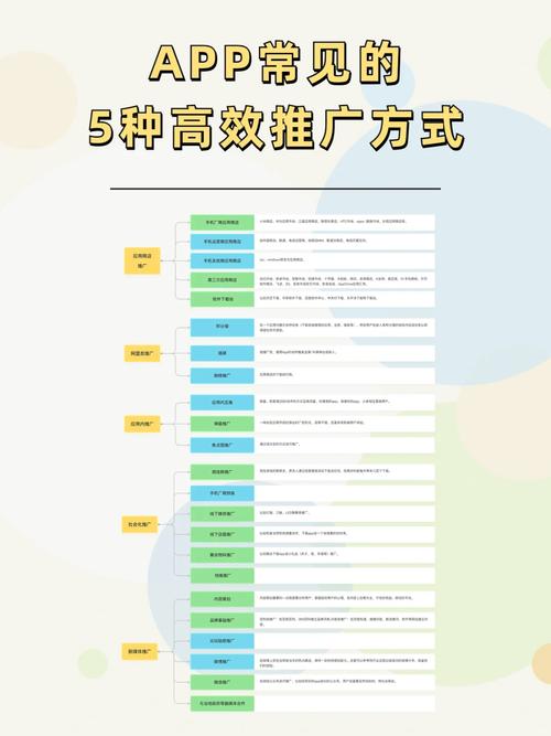 新网站如何高效推广,步骤与方法全分析 SEO关键词 新网站如何高效推广,步骤与方法全分析 新网站如何高效推广,步骤与方法全分析 SEO关键词