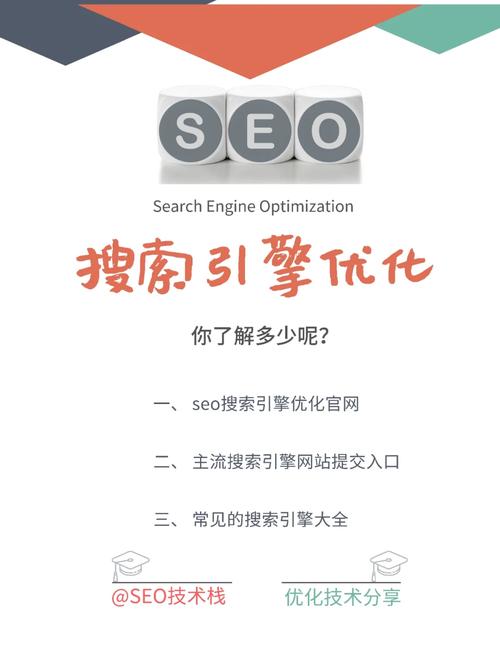 新网站收录速度介绍,影响因素与优化步骤 新网站收录速度介绍,影响因素与优化步骤 SEO关键词