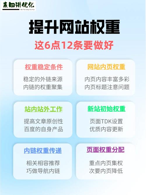 新网站权重提升步骤,介绍SEO优化之路 SEO关键词 新网站权重提升步骤,介绍SEO优化之路 新网站权重提升步骤,介绍SEO优化之路 SEO关键词