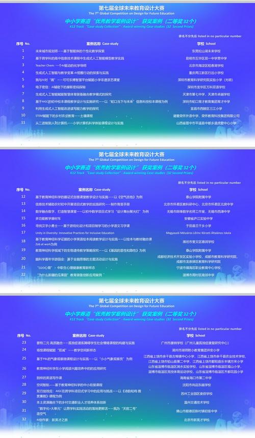 新网站设计说明,重塑用户体验,引领未来趋势 神马SEO 新网站设计说明,重塑用户体验,引领未来趋势 新网站设计说明,重塑用户体验,引领未来趋势 神马SEO