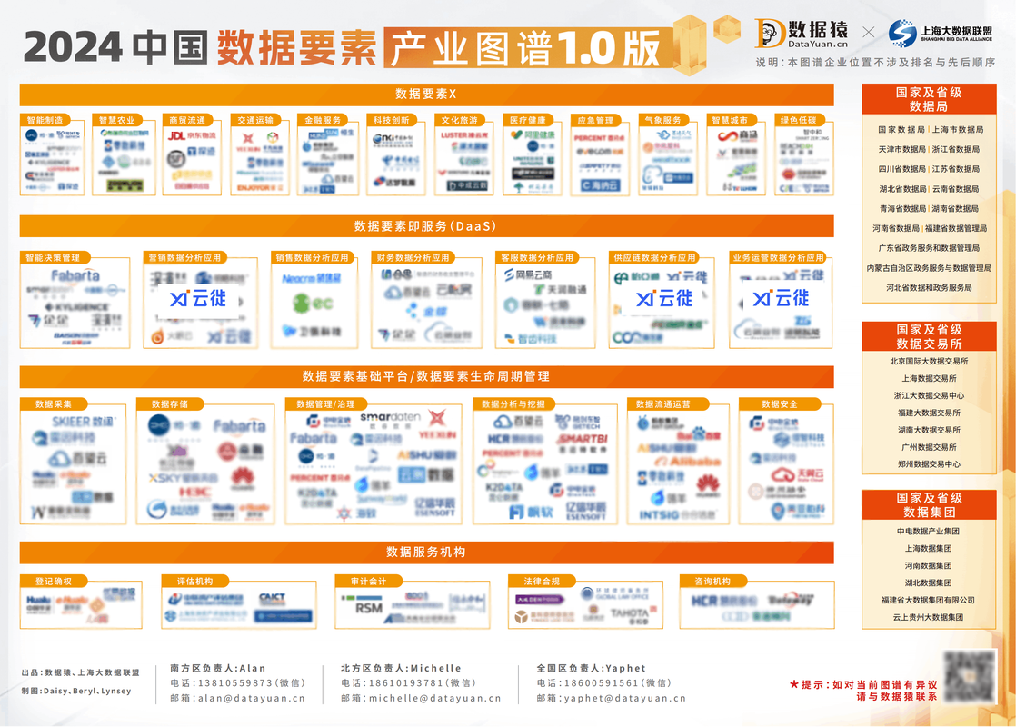 方正网站设计,引领新时代企业数字化转型的风向标 神马SEO 方正网站设计,引领新时代企业数字化转型的风向标 方正网站设计,引领新时代企业数字化转型的风向标 神马SEO