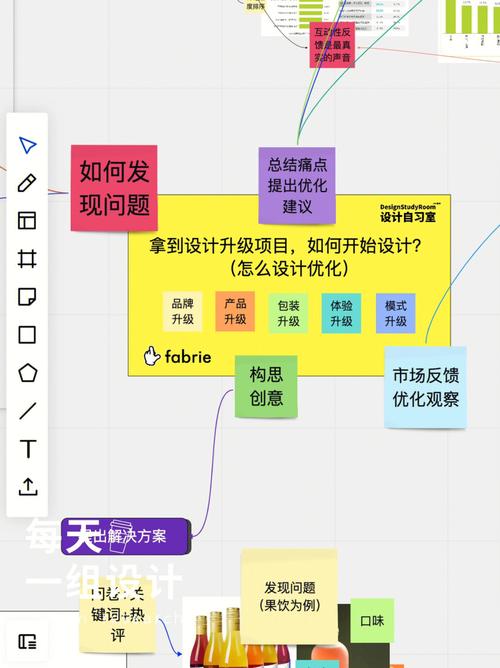 方法设计师,创新与细节的双重追求 神马SEO 方法设计师,创新与细节的双重追求 方法设计师,创新与细节的双重追求 神马SEO