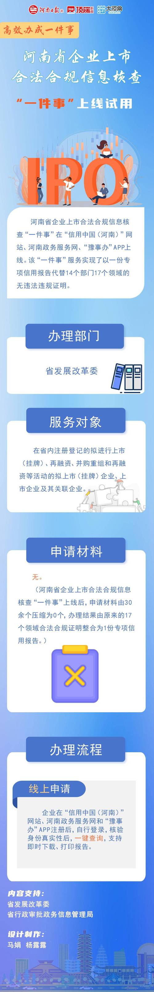 无备案搭建网站,合法合规的探索之路 神马SEO 无备案搭建网站,合法合规的探索之路 无备案搭建网站,合法合规的探索之路 神马SEO