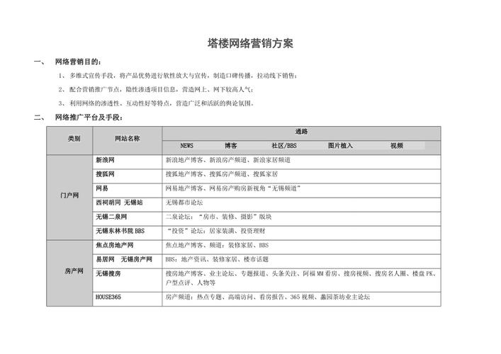 无锡,打造企业网站,开启网络营销新篇章 SEO关键词 无锡,打造企业网站,开启网络营销新篇章 无锡,打造企业网站,开启网络营销新篇章 SEO关键词