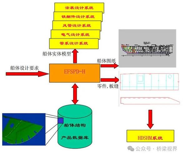 日立F22代码分析,介绍高效能企业管理的智慧内核 神马SEO 日立F22代码分析,介绍高效能企业管理的智慧内核 日立F22代码分析,介绍高效能企业管理的智慧内核 神马SEO