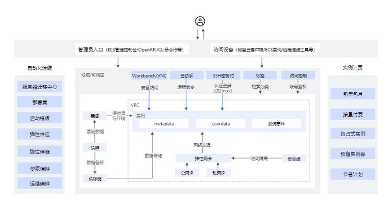 服务器搭建教程,打造高效稳定的服务器环境 神马SEO 服务器搭建教程,打造高效稳定的服务器环境 服务器搭建教程,打造高效稳定的服务器环境 神马SEO