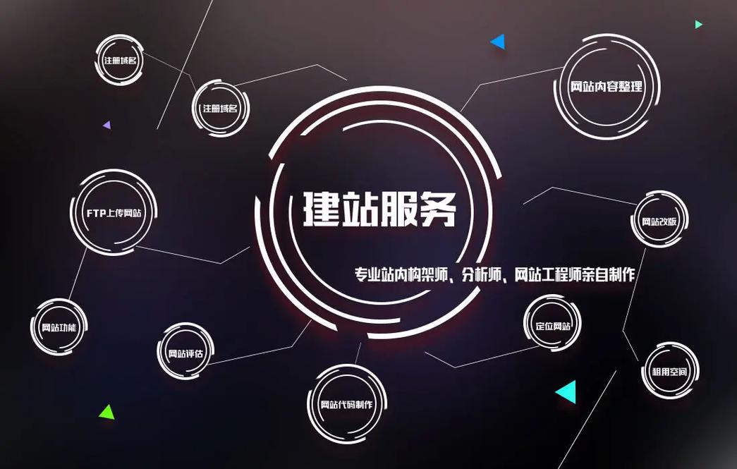 服务型企业网站建设,打造客户体验的“超级引擎” 神马SEO 服务型企业网站建设,打造客户体验的“超级引擎” 服务型企业网站建设,打造客户体验的“超级引擎” 神马SEO