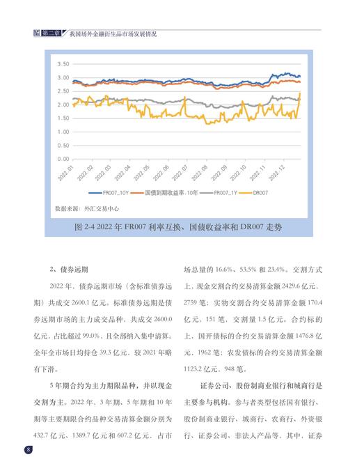 期货外盘市场分析,把握国际脉搏,洞察市场先机 网站建设公司 期货外盘市场分析,把握国际脉搏,洞察市场先机 期货外盘市场分析,把握国际脉搏,洞察市场先机 网站建设公司