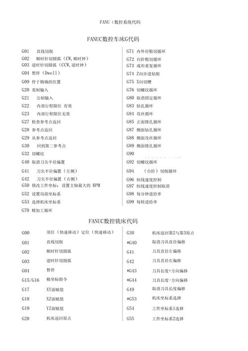 机床程序代码1,介绍现代制造业的灵魂密码 神马SEO 机床程序代码1,介绍现代制造业的灵魂密码 机床程序代码1,介绍现代制造业的灵魂密码 神马SEO