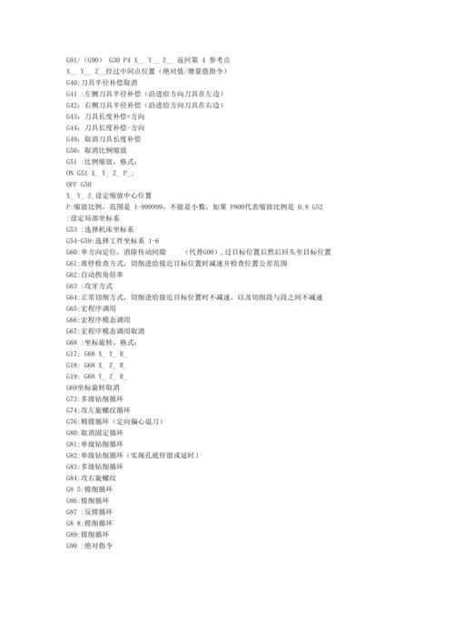 机床程序代码,工业自动化进程中的关键技术分析 机床程序代码,工业自动化进程中的关键技术分析 SEO关键词