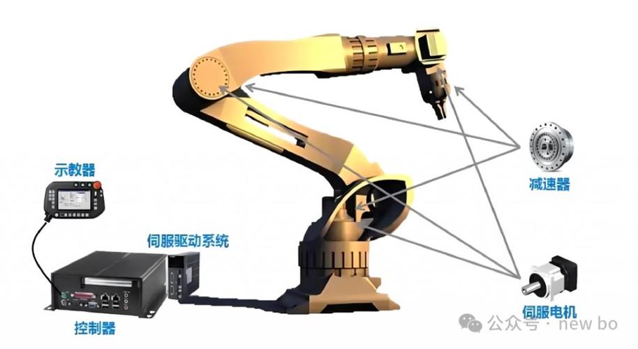 机械设计,创新驱动,构建未来工业新格局 SEO关键词 机械设计,创新驱动,构建未来工业新格局 机械设计,创新驱动,构建未来工业新格局 SEO关键词