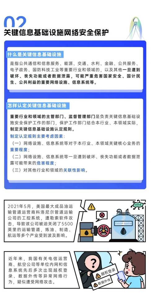 权限设计师,构建安全高效数字世界的守护者 网站建设公司 权限设计师,构建安全高效数字世界的守护者 权限设计师,构建安全高效数字世界的守护者 网站建设公司