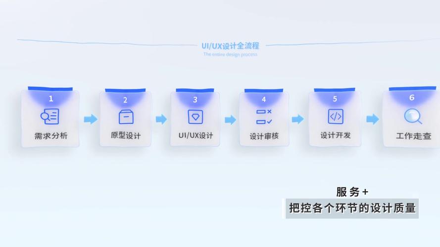 条形码助力网站设计,提升用户体验与效率 神马SEO 条形码助力网站设计,提升用户体验与效率 条形码助力网站设计,提升用户体验与效率 神马SEO