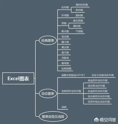 条形图程序,数据分析的得力助手_介绍其背后的原理与应用 必应SEO 条形图程序,数据分析的得力助手_介绍其背后的原理与应用 条形图程序,数据分析的得力助手_介绍其背后的原理与应用 必应SEO