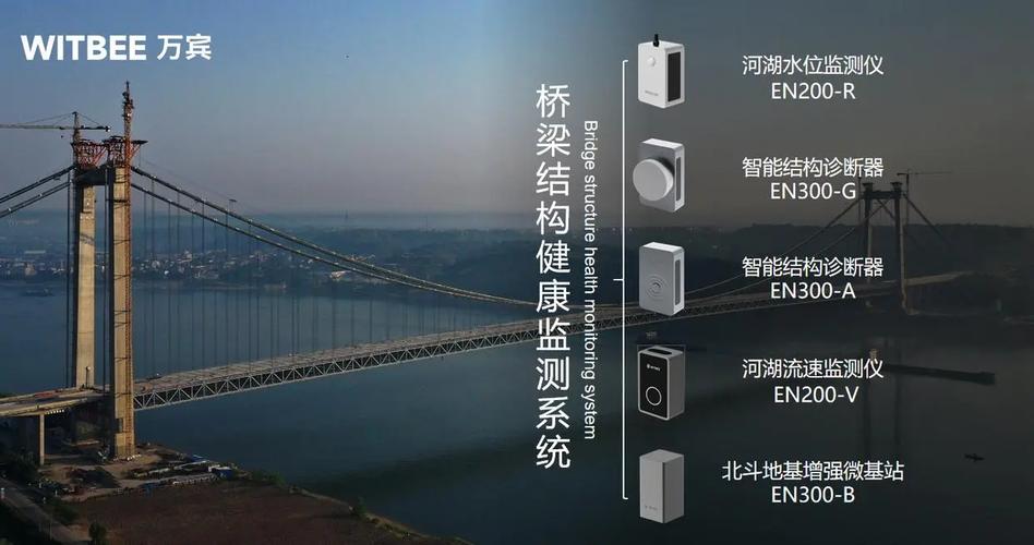 杭州电信卡,连接智慧生活的桥梁 SEO关键词 杭州电信卡,连接智慧生活的桥梁 杭州电信卡,连接智慧生活的桥梁 SEO关键词