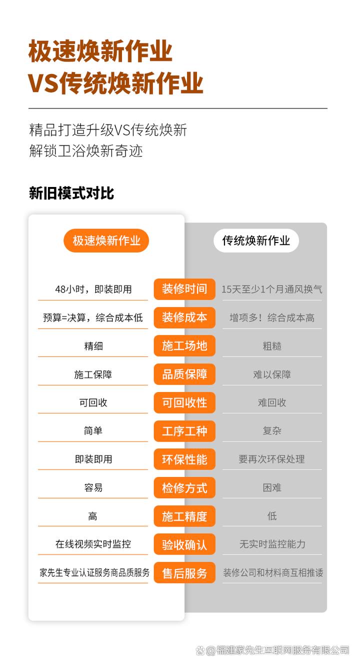 极速版免费安装,颠覆传统,引领科技潮流 SEO关键词 极速版免费安装,颠覆传统,引领科技潮流 极速版免费安装,颠覆传统,引领科技潮流 SEO关键词