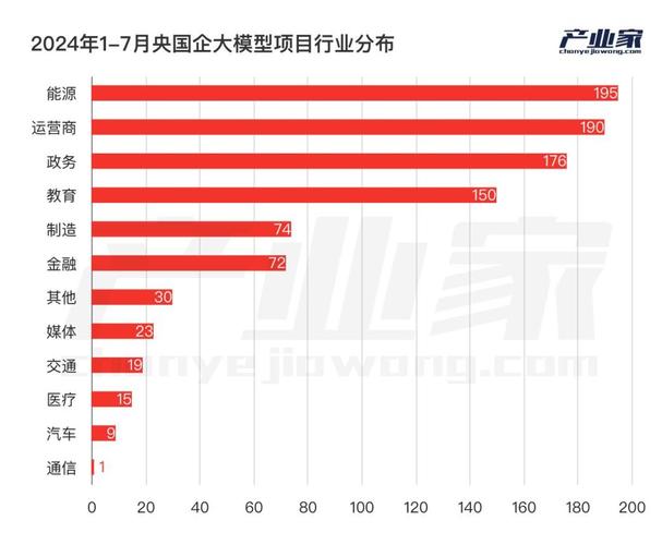 构建O网站,从规划到运营的全方位攻略 SEO关键词 构建O网站,从规划到运营的全方位攻略 构建O网站,从规划到运营的全方位攻略 SEO关键词