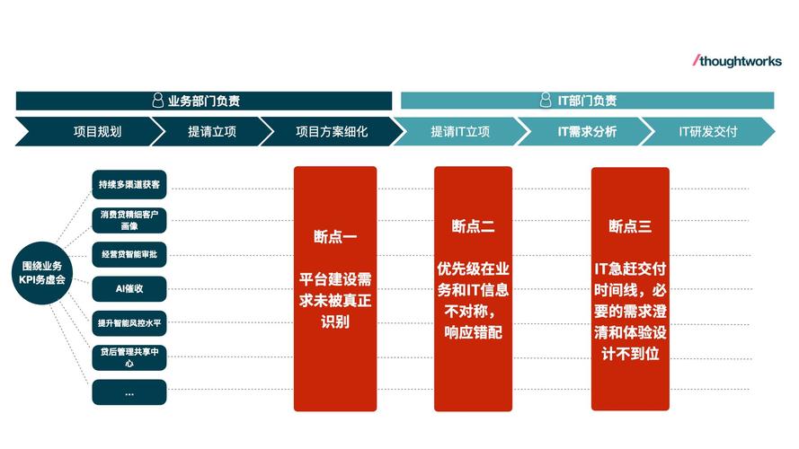 构建专业网站,从规划到上线的一站式指南 SEO关键词 构建专业网站,从规划到上线的一站式指南 构建专业网站,从规划到上线的一站式指南 SEO关键词