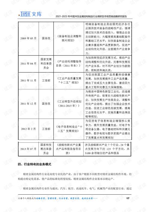 构建专业网站,从需求分析到成功上线_全方位指南 构建专业网站,从需求分析到成功上线_全方位指南 SEO关键词