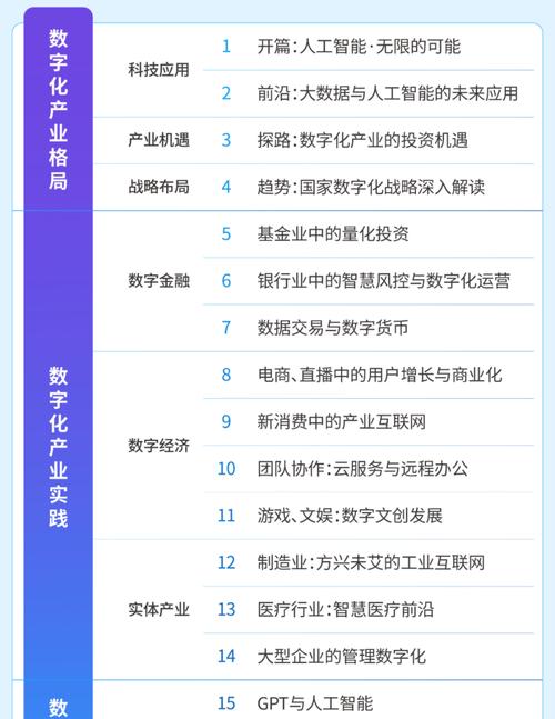 构建个性化网站,开启数字时代新篇章 网站建设公司 构建个性化网站,开启数字时代新篇章 构建个性化网站,开启数字时代新篇章 网站建设公司