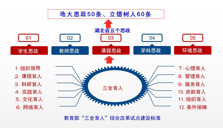 构建卓越网站,五大核心条件助力成功之路 必应SEO 构建卓越网站,五大核心条件助力成功之路 构建卓越网站,五大核心条件助力成功之路 必应SEO