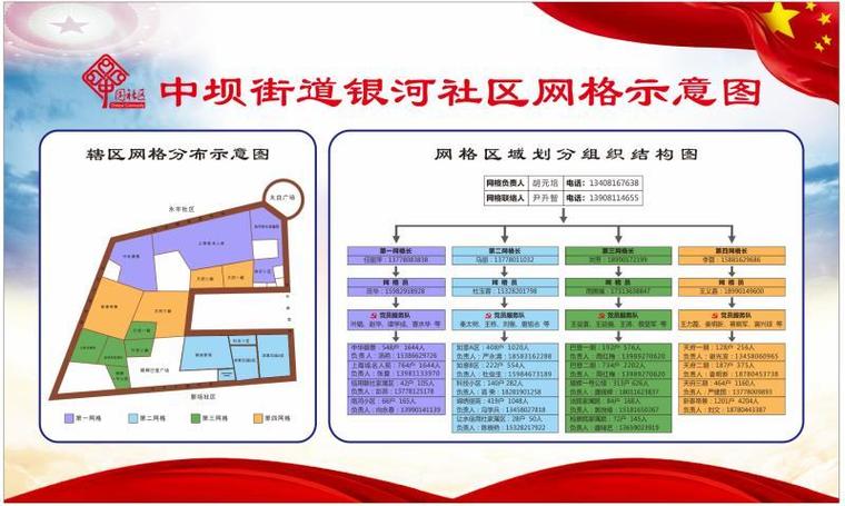构建和谐网络社区,单社交网站的设计理念与方法 SEO关键词 构建和谐网络社区,单社交网站的设计理念与方法 构建和谐网络社区,单社交网站的设计理念与方法 SEO关键词